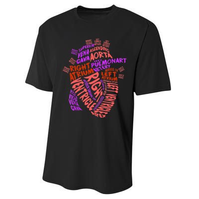 Anatomical Human Heart Cardiology Medical Cardiac Nurse TShirt Performance Sprint T-Shirt