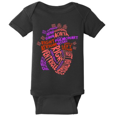 Anatomical Human Heart Cardiology Medical Cardiac Nurse TShirt Baby Bodysuit