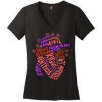 Anatomical Human Heart Cardiology Medical Cardiac Nurse TShirt Women's V-Neck T-Shirt