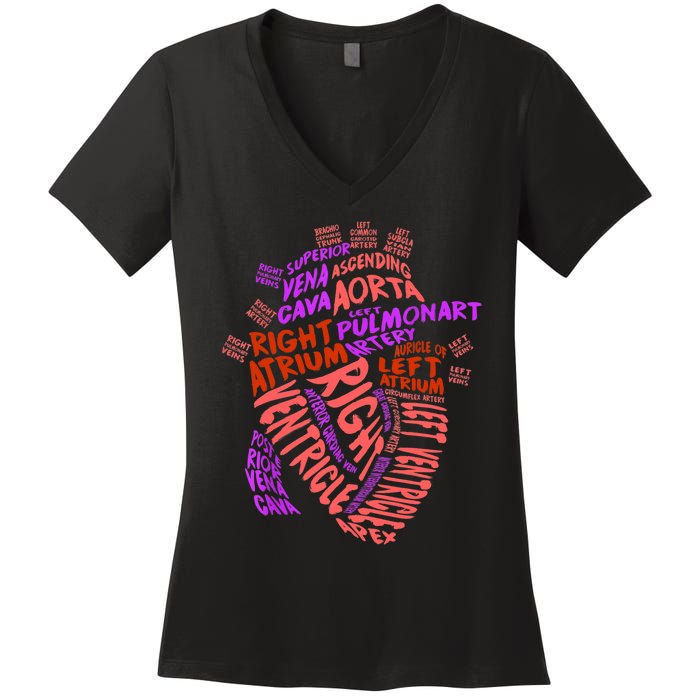 Anatomical Human Heart Cardiology Medical Cardiac Nurse TShirt Women's V-Neck T-Shirt