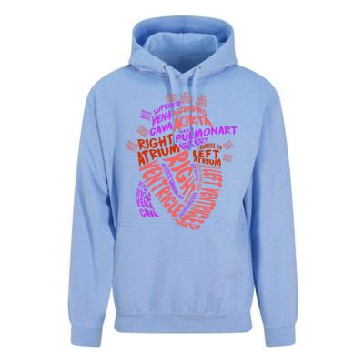 Anatomical Human Heart Cardiology Medical Cardiac Nurse TShirt Unisex Surf Hoodie