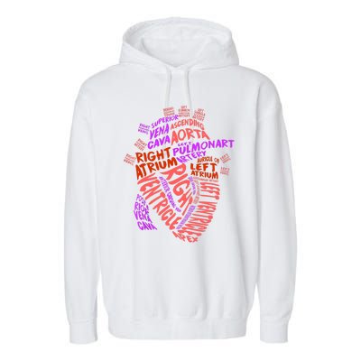 Anatomical Human Heart Cardiology Medical Cardiac Nurse TShirt Garment-Dyed Fleece Hoodie