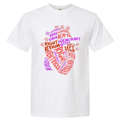 Anatomical Human Heart Cardiology Medical Cardiac Nurse TShirt Garment-Dyed Heavyweight T-Shirt