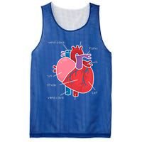 Anatomical Humain Heart Anatomy Science Physiology Medical Great Gift Mesh Reversible Basketball Jersey Tank