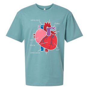 Anatomical Humain Heart Anatomy Science Physiology Medical Great Gift Sueded Cloud Jersey T-Shirt