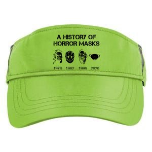 A History Of Horror Masks Halloween And Movie Gift Adult Drive Performance Visor