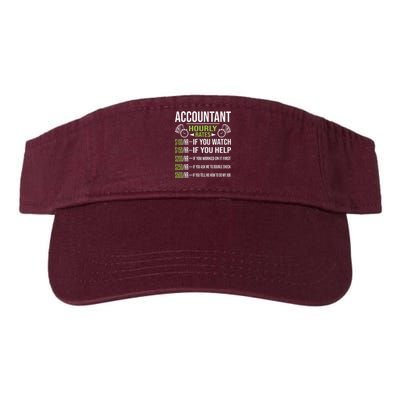 Accountant Hourly Rates Funny Accounting CPA Humor Valucap Bio-Washed Visor