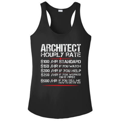 Architect Hourly Rate Architecture Funny Ladies PosiCharge Competitor Racerback Tank