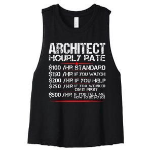 Architect Hourly Rate Architecture Funny Women's Racerback Cropped Tank