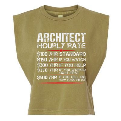 Architect Hourly Rate Architecture Funny Garment-Dyed Women's Muscle Tee