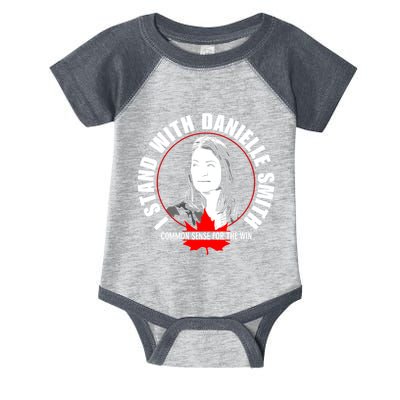 April Hutchinson Wearing I Stand With Danielle Smith Bella Canvas Signature Infant Baby Jersey Bodysuit