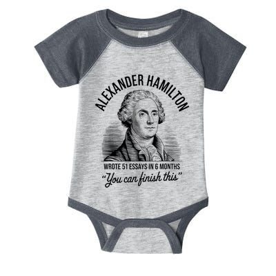Alexander Hamilton Wrote 51 Essays In 6 Months Vintage Infant Baby Jersey Bodysuit