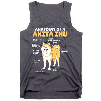 Akita Inu Anatomy Sweet Description Of A Akita Inu Tank Top