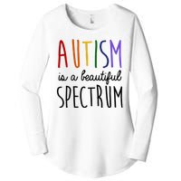 Autism Is A Beautiful Spectrum Awareness Women's Perfect Tri Tunic Long Sleeve Shirt