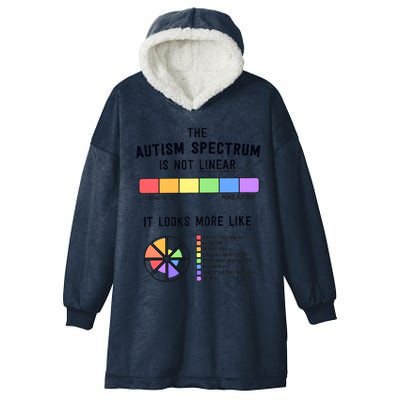 Autism Is A Spectrum Autism Awareness Supporter Hooded Wearable Blanket