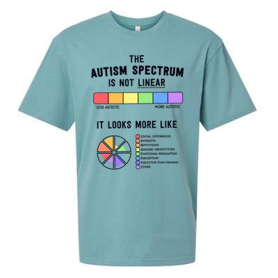 Autism Is A Spectrum Autism Awareness Supporter Sueded Cloud Jersey T-Shirt