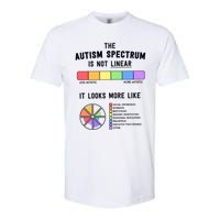 Autism Is A Spectrum Autism Awareness Supporter Softstyle CVC T-Shirt