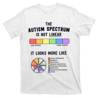 Autism Is A Spectrum Autism Awareness Supporter T-Shirt