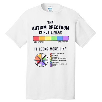 Autism Is A Spectrum Autism Awareness Supporter Tall T-Shirt