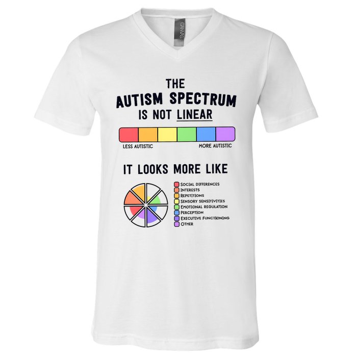 Autism Is A Spectrum Autism Awareness Supporter V-Neck T-Shirt