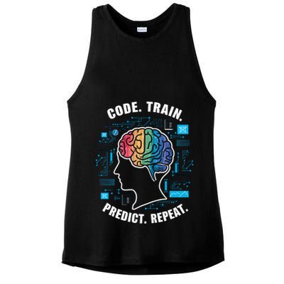 Artificial Intelligence Engineer Ai And Machine Learning Gift Ladies PosiCharge Tri-Blend Wicking Tank