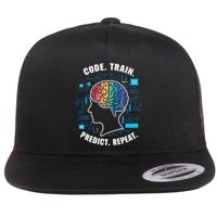 Artificial Intelligence Engineer Ai And Machine Learning Gift Flatbill Hat