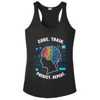 Artificial Intelligence Engineer Ai And Machine Learning Gift Ladies PosiCharge Competitor Racerback Tank