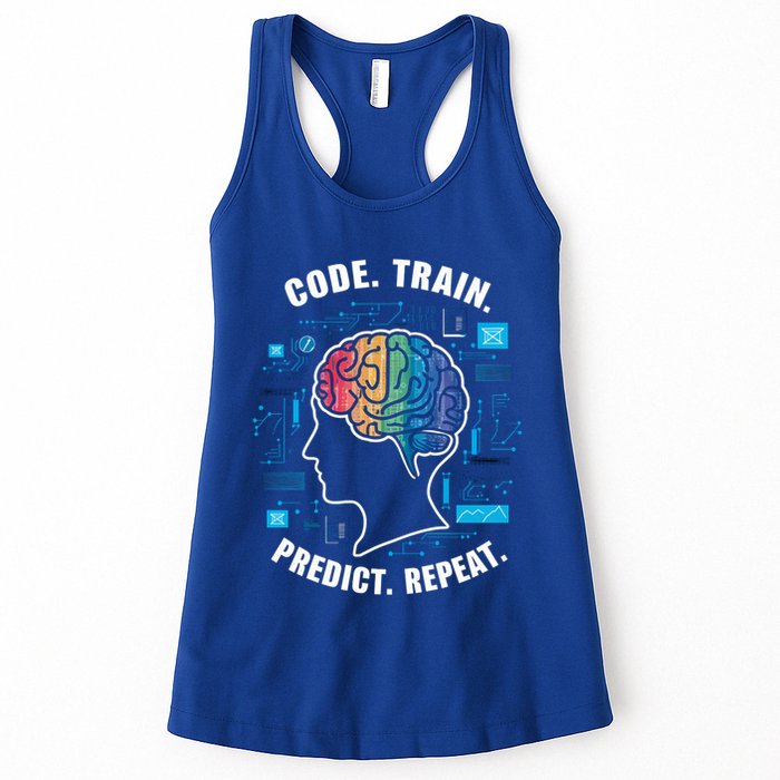 Artificial Intelligence Engineer Ai And Machine Learning Gift Womens Tank Top