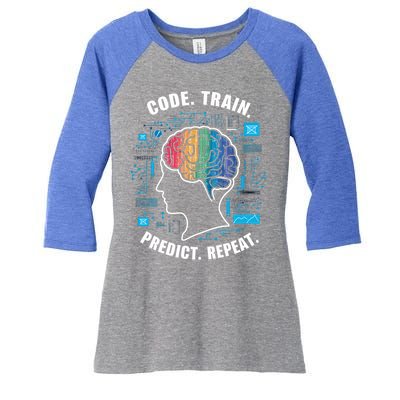 Artificial Intelligence Engineer Ai And Machine Learning Gift Women's Tri-Blend 3/4-Sleeve Raglan Shirt