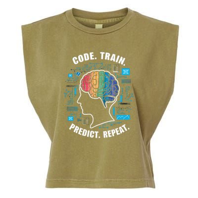 Artificial Intelligence Engineer Ai And Machine Learning Gift Garment-Dyed Women's Muscle Tee