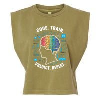 Artificial Intelligence Engineer Ai And Machine Learning Gift Garment-Dyed Women's Muscle Tee