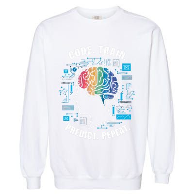 Artificial Intelligence Engineer Ai And Machine Learning Gift Garment-Dyed Sweatshirt