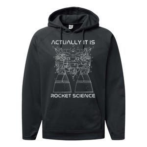 Actually It Is Rocket Science Math Engineering Teacher Performance Fleece Hoodie