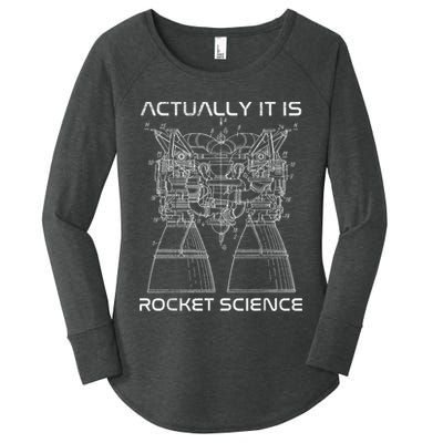 Actually It Is Rocket Science Math Engineering Teacher Women's Perfect Tri Tunic Long Sleeve Shirt