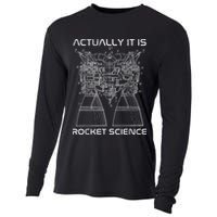 Actually It Is Rocket Science Math Engineering Teacher Cooling Performance Long Sleeve Crew