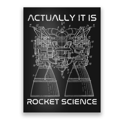 Actually It Is Rocket Science Math Engineering Teacher Poster