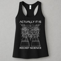 Actually It Is Rocket Science Math Engineering Teacher Womens Tank Top
