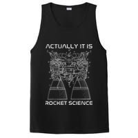 Actually It Is Rocket Science Math Engineering Teacher PosiCharge Competitor Tank