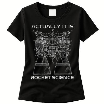 Actually It Is Rocket Science Math Engineering Teacher Womens T-Shirt