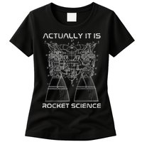 Actually It Is Rocket Science Math Engineering Teacher Womens T-Shirt