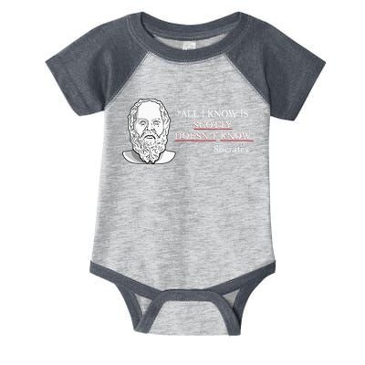 All I Know Is Scotty Doesn’T Know Socrates Infant Baby Jersey Bodysuit