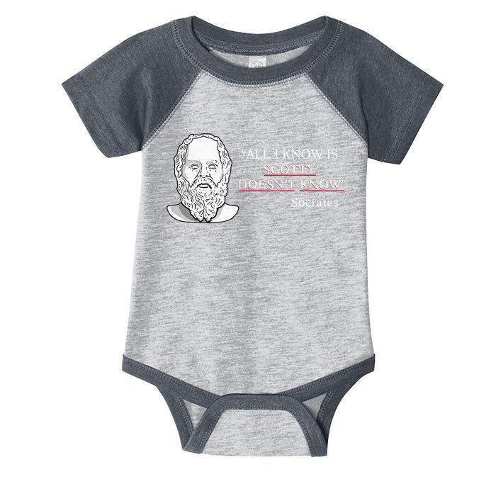 All I Know Is Scotty Doesn’T Know Socrates Infant Baby Jersey Bodysuit