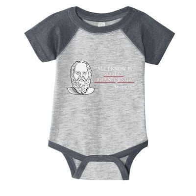 All I Know Is Scotty Doesn’T Know Socrates Infant Baby Jersey Bodysuit