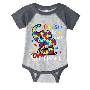 Autism Is My Superpower Cute Elephant Autism Awareness Infant Baby Jersey Bodysuit