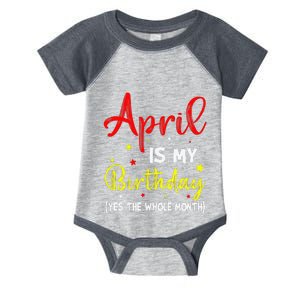 April Is My Birthday The Whole Month April Birthday Month Infant Baby Jersey Bodysuit