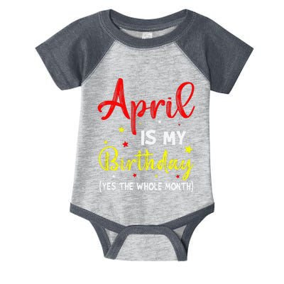 April Is My Birthday The Whole Month April Birthday Month Infant Baby Jersey Bodysuit