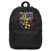 April Is National Autism Awareness Month 16 in Basic Backpack