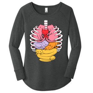 Anatomicat Is Perfect For Cat Lovers Women's Perfect Tri Tunic Long Sleeve Shirt