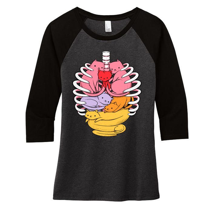 Anatomicat Is Perfect For Cat Lovers Women's Tri-Blend 3/4-Sleeve Raglan Shirt