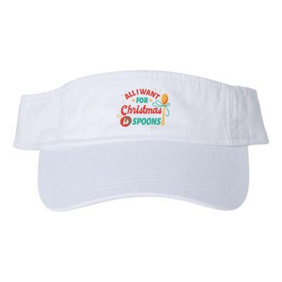 All I Want For Christmas Is Spoons Funny Visor
